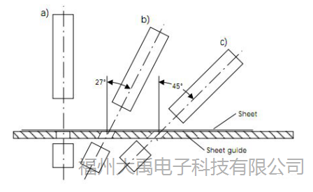 159915265955988.png 说明:http://image0.chunsuns.com/site501/upload/album/20181025/2018102508564611698172.png