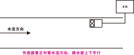 wps14.png