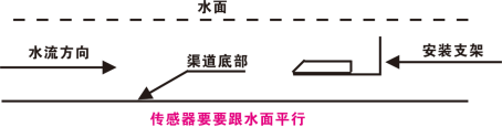 wps15.png