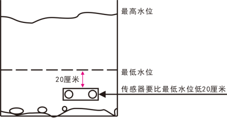 wps11.png