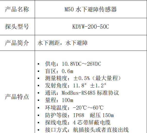 M50水下避障传感器-2.png