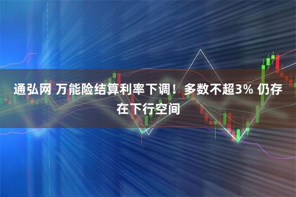 通弘网 万能险结算利率下调！多数不超3% 仍存在下行空间