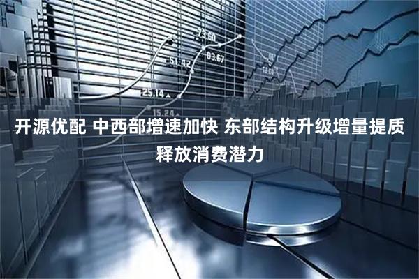 开源优配 中西部增速加快 东部结构升级增量提质释放消费潜力